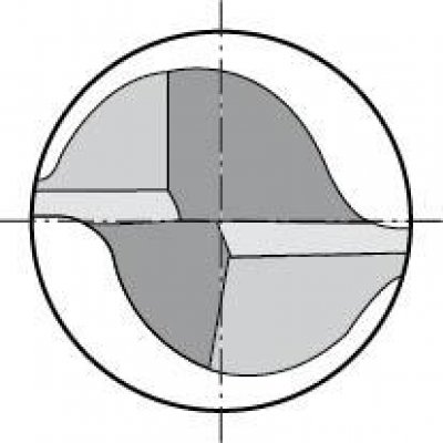 Drážkovací fréza krátká HSSCo8 DIN327 tvar D 1,50mm FORMAT - obrázek