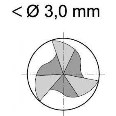 Drážkovací fréza krátká DIN327 HSSCo8 Z3 2mm FORMAT - obrázek