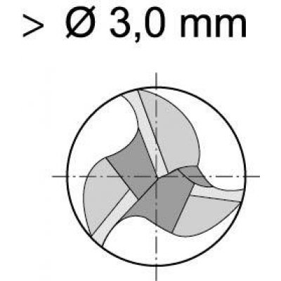 Drážkovací fréza krátká DIN327 HSSCo8 Z3 3mm FORMAT - obrázek