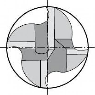 Stopková fréza krátká DIN844 HSSCo8 typ NF Z4 6mm FORMAT - obrázek