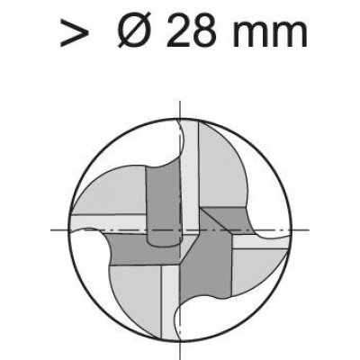 Stopková fréza krátká DIN844 HSS-Co5-PM FIRE typ NRf 6mm GÜHRING - obrázek