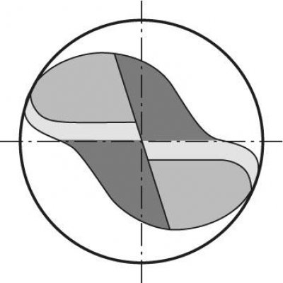 Rádiusová fréza krátká tvrdokov TiALN stopka HB Z2 12mm FORMAT - obrázek