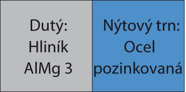 Trhací nýt hliník/ocel plochá kulatá hlava 6x20mm GESIPA - obrázek