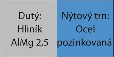 Vícerozsahový trhací nýt hliník, plochá kulatá hlava 4x17mm GESIPA - obrázek