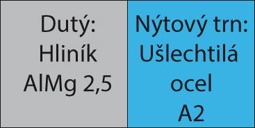 Vícerozsahový trhací nýt hliník/VA plochá kulatá hlava 4x13mm GESIPA - obrázek