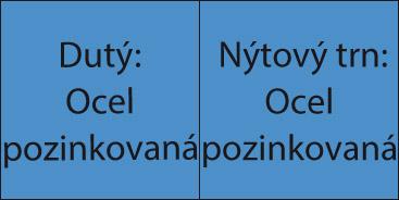 Trhací nýt ocel plochá kulatá hlava 4x8mm GESIPA - obrázek