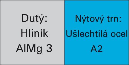 Trhací nýt, hliník/VA plochá kulatá hlava 4x14mm GESIPA - obrázek